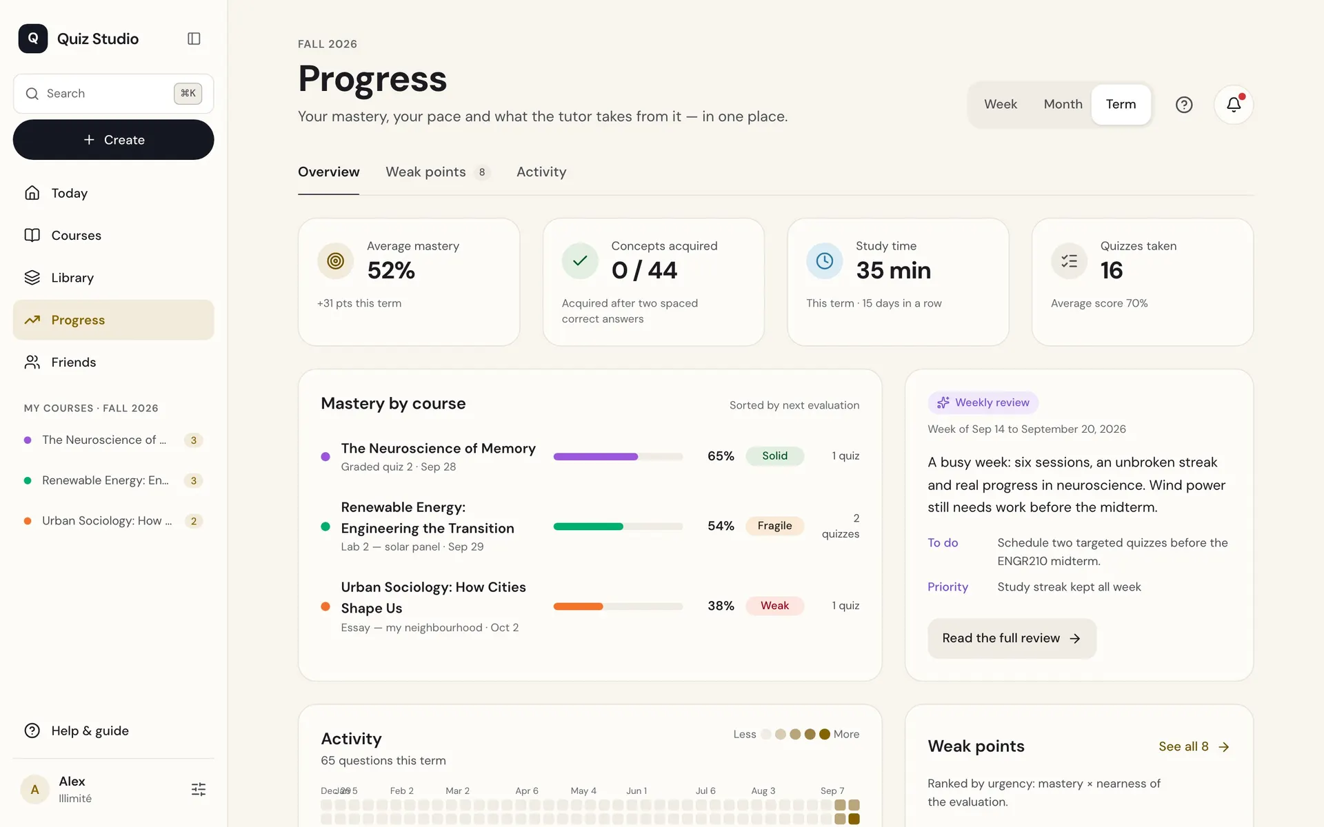 The Progress screen: average mastery, concepts acquired, study time, mastery by course and the weekly review.