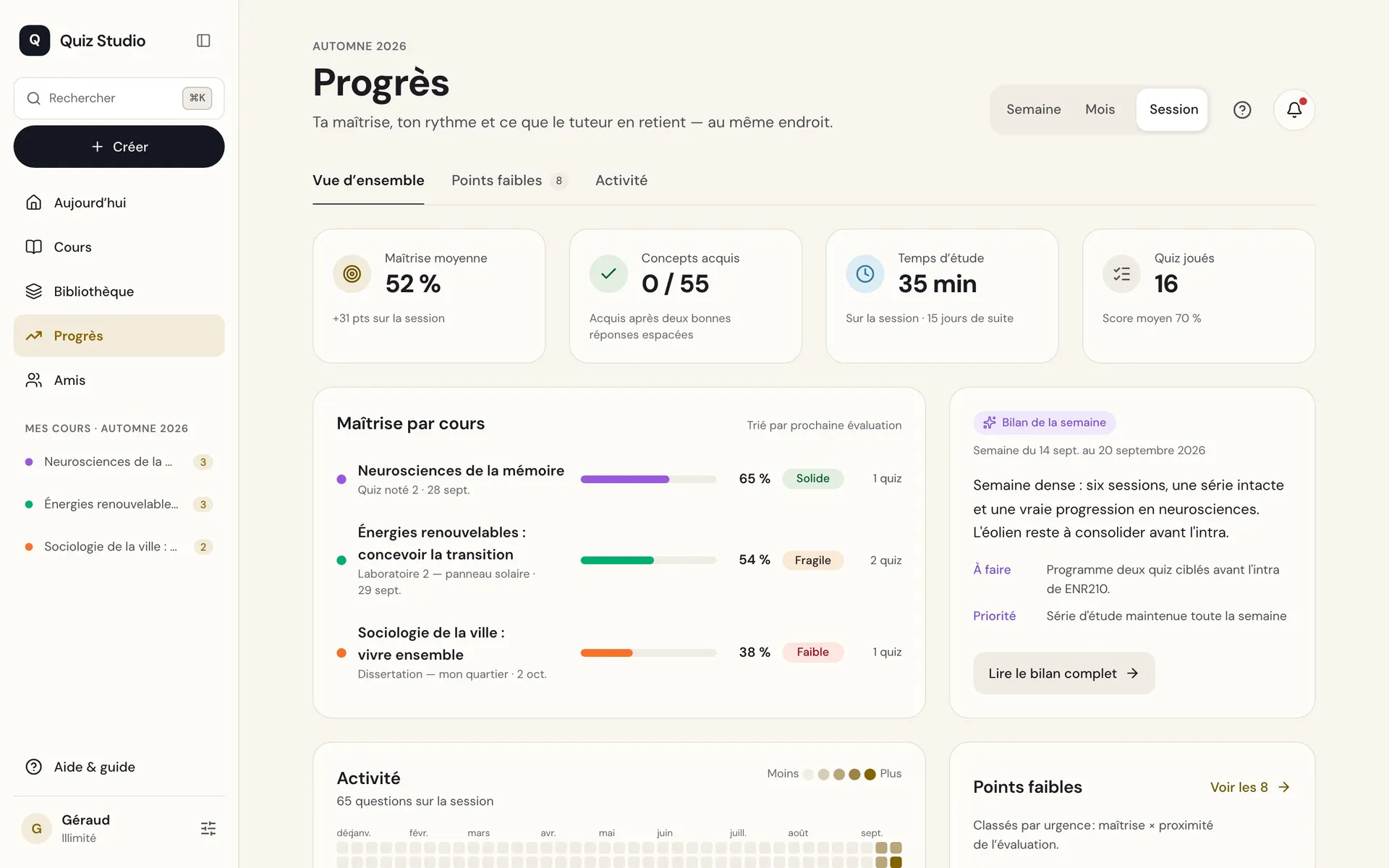 L’écran Progrès : maîtrise moyenne, concepts acquis, temps d’étude, maîtrise par cours et bilan de la semaine.
